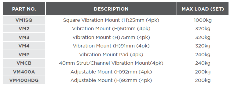 VM400HDG_2