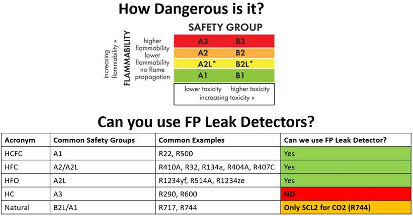 FP-DR82_4