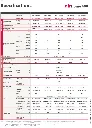 Airhome 400 specs.webp