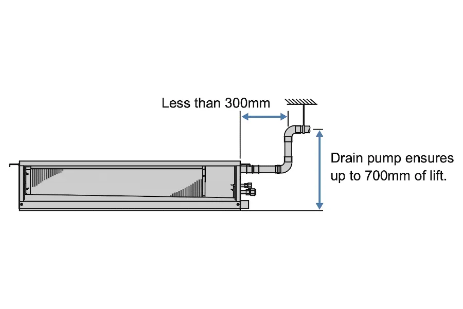 PEAD-M-built-in-drain-pump-model-900x601-1.webp