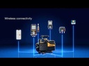 youtube - [Video]