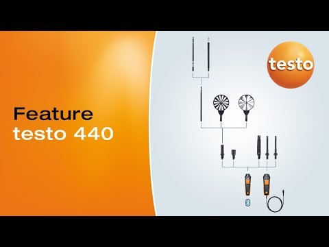 youtube - [Video]
