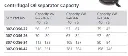 OILSEPCAP.webp