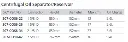 OILSEPDIMS.webp