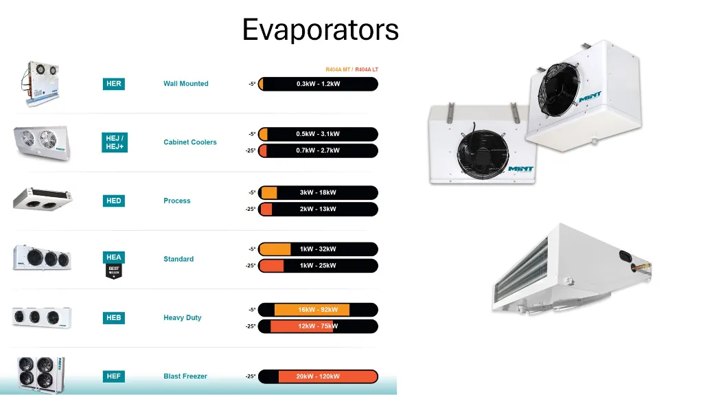 EVAPS.webp