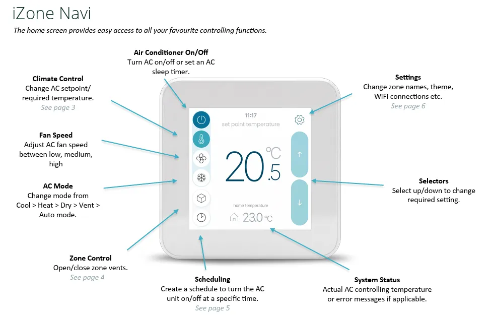 Navi Screen.webp