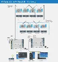 AirTouch2_AiirTouch5_Gateway.webp