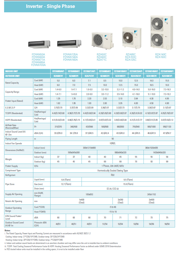 FDYAN160A-C2V_2