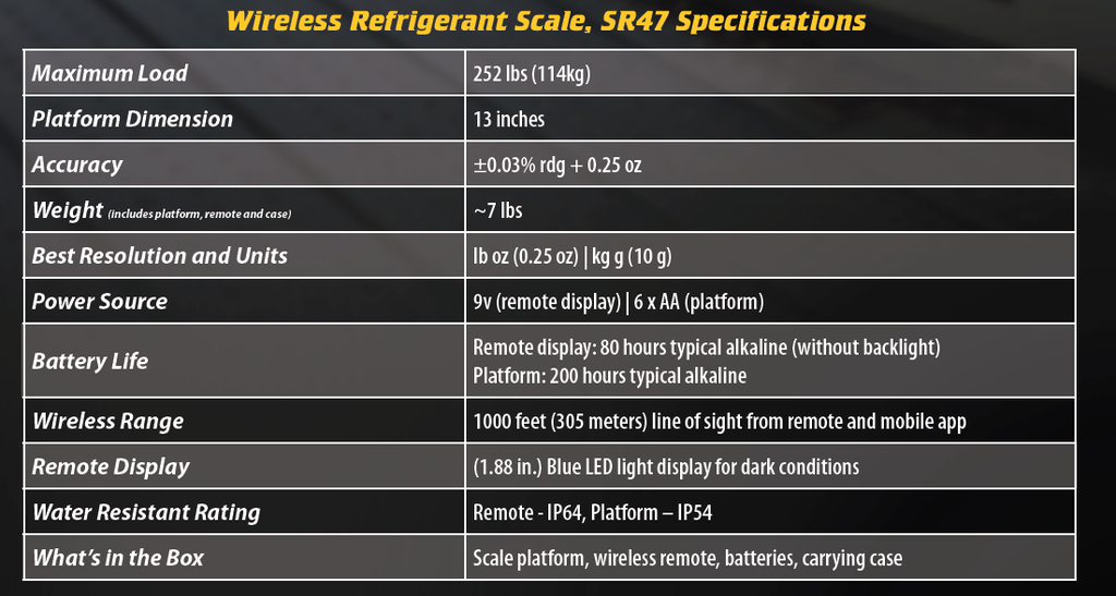 FP-SR47_2
